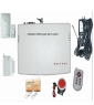 GSM Wireless burglar alarm