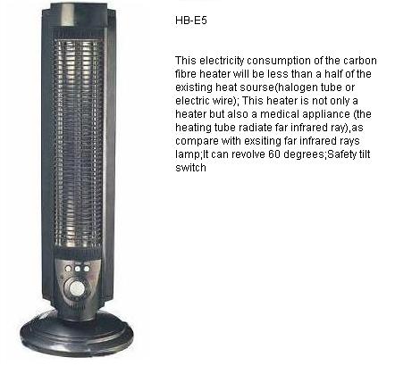 bathroom heater