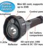 Flashlight Camera