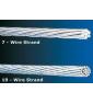 galvanized steel wire