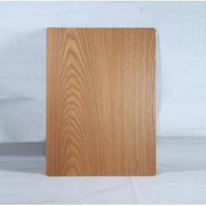 Melamine Plywood Sheets Manufacturer