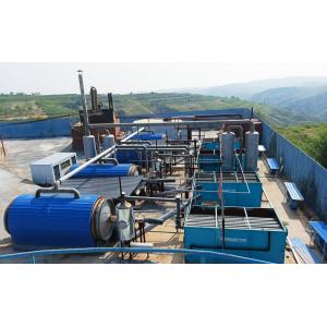 Pyrolysis Plant