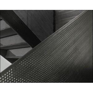 Perforated Panel Railings