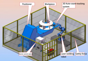 TOPTEK Robot welder station