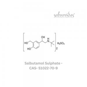 Salbutamol Sulphate | Treat Asthma