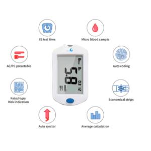 Blood Glucose Meter