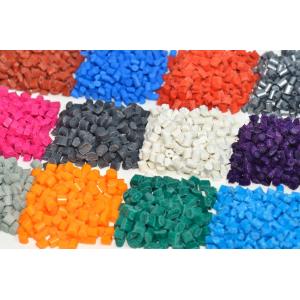 wholesale polymer and rubber plastic additives manufacturer