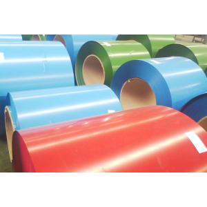 Color Coated Aluminium Coil