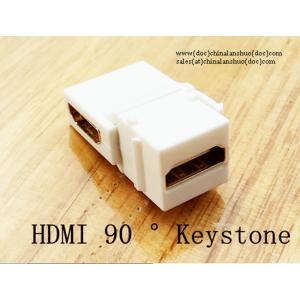 HDMI Female to Female Keystone Adapter Right Angle