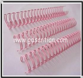 Double Spiral Binding Wires