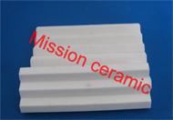 Alumina Ceramic Plate