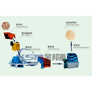 Sand Making Machinery/Sand Crusher/Sand Maker