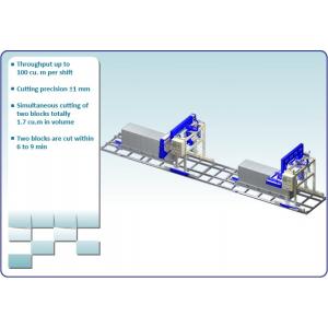 Automated Aac Blocks Cutting Machine