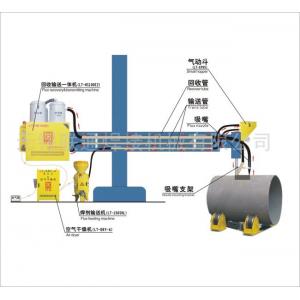 Flux Recovery &Transmitting Machine  LT-HS100E