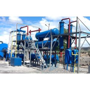 Pyrolysis plant manufacturers