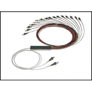 PLC splitter-Mini type