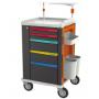 Medical Trolley