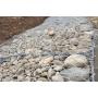 Gabion Nettings Boxes