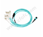 12F MPO MTP® Female to LC Uniboot Fanout Cable Datacenter