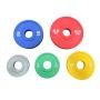 Urethane Fraction Change Plates