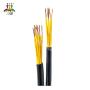 KVVR PVC Insulated and Sheathed Control Flexible Cable